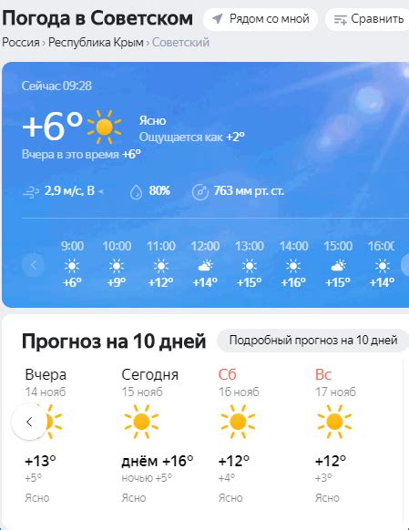 Прогноз погоды в Краславе на 10 дней — Яндекс.Погода.